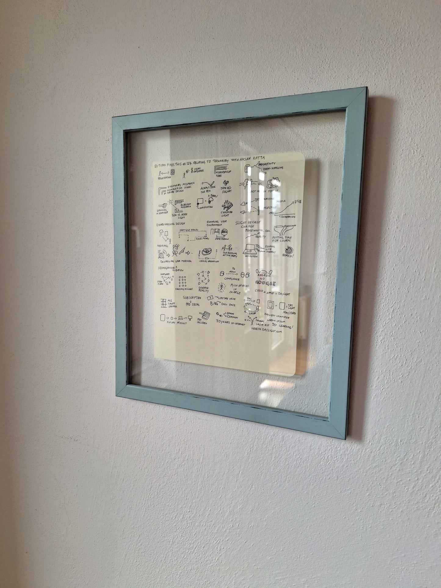 Original and signed by Anjan: Bitcoin Fixes This: Hand-Drawn Art from Anjan Katta and Jimmy Song's Episode, signed by Anjan
