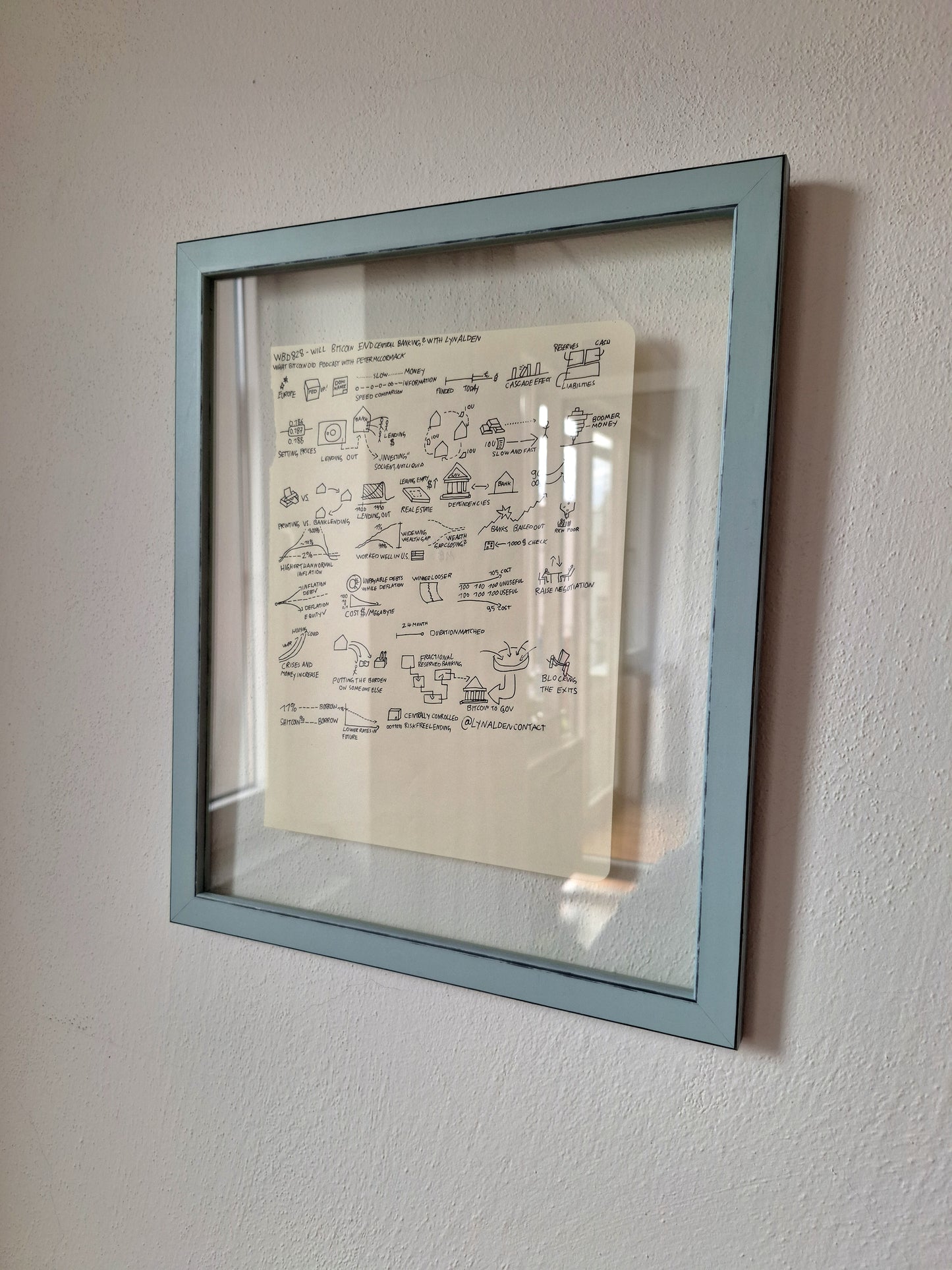Original: Bitcoin Insights - Hand-Drawn Art Inspired by Peter McCormack and Lyn Alden