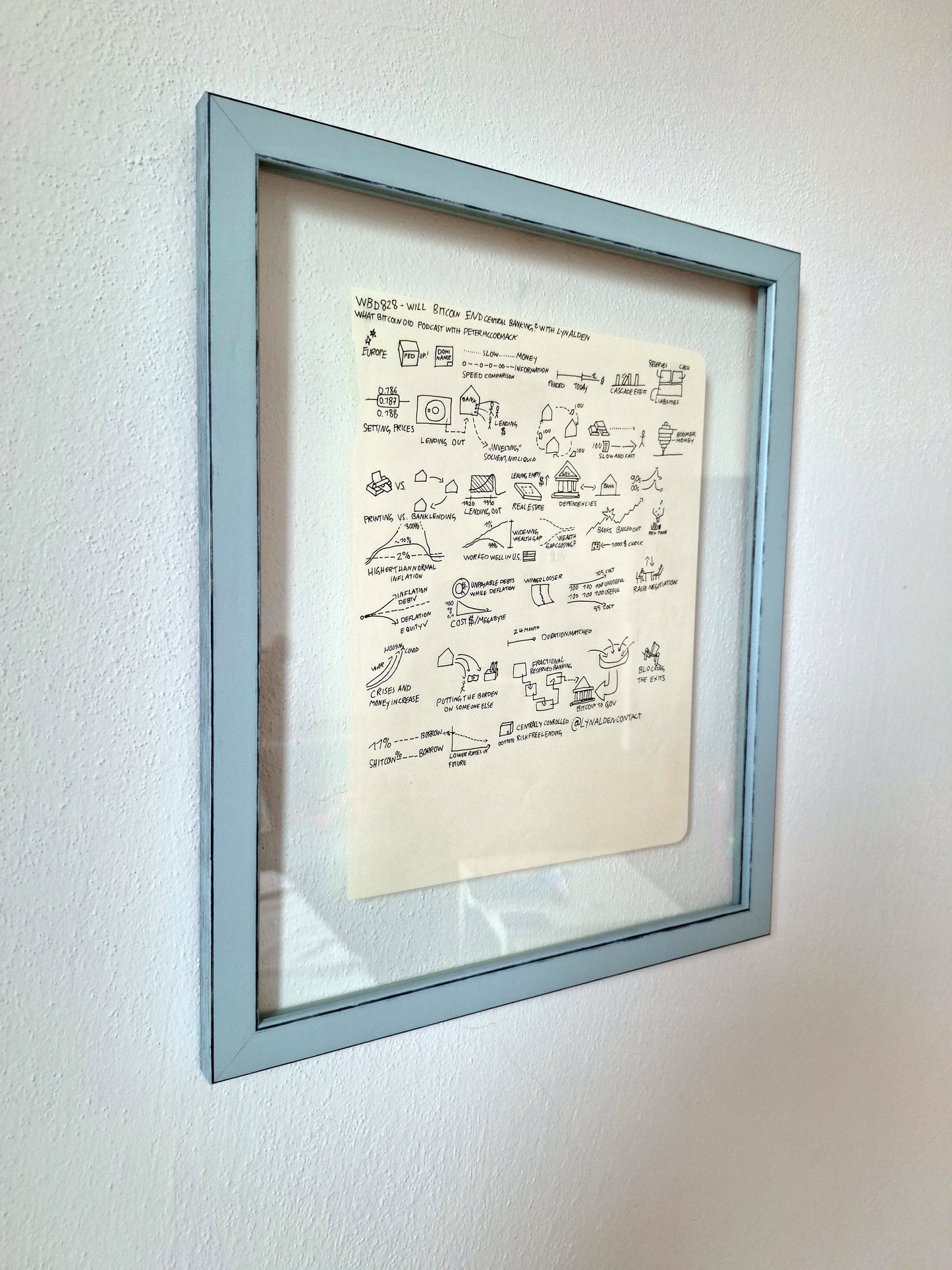 Original: Bitcoin Insights - Hand-Drawn Art Inspired by Peter McCormack and Lyn Alden
