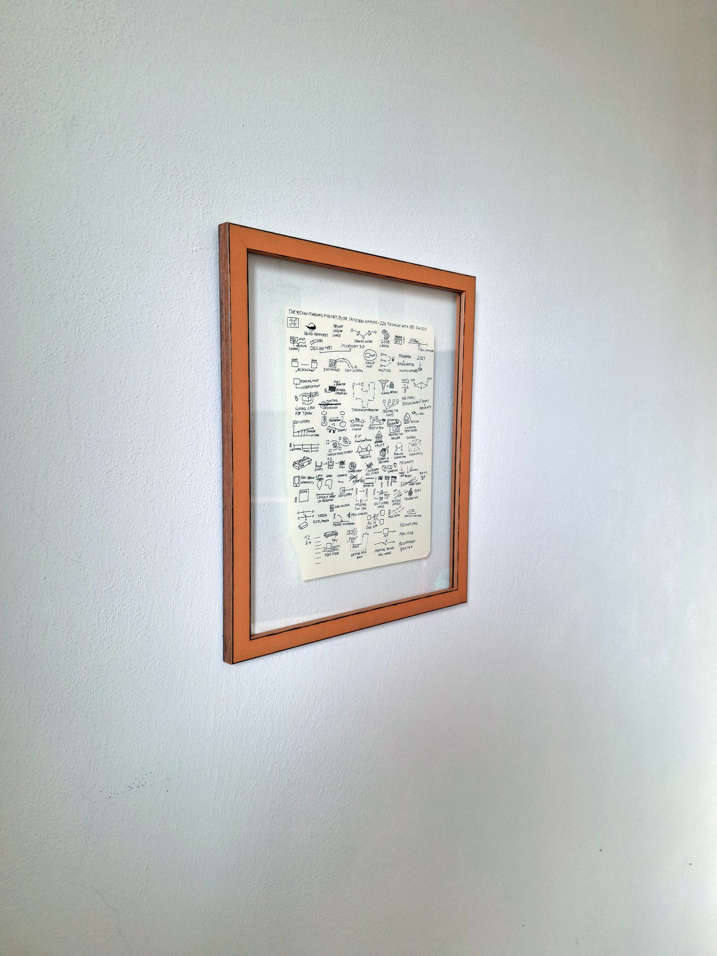 Original: Bitcoin Sketches - Inspired by Saifedean Ammous & Obi Nwosu